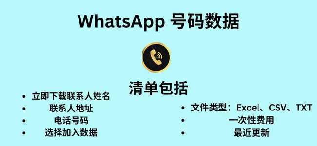 巴布亞紐幾內亞WhatsApp號碼數據